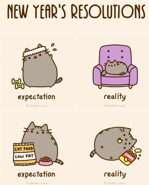 new year resolutions