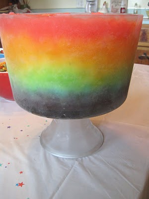 rainbow slush