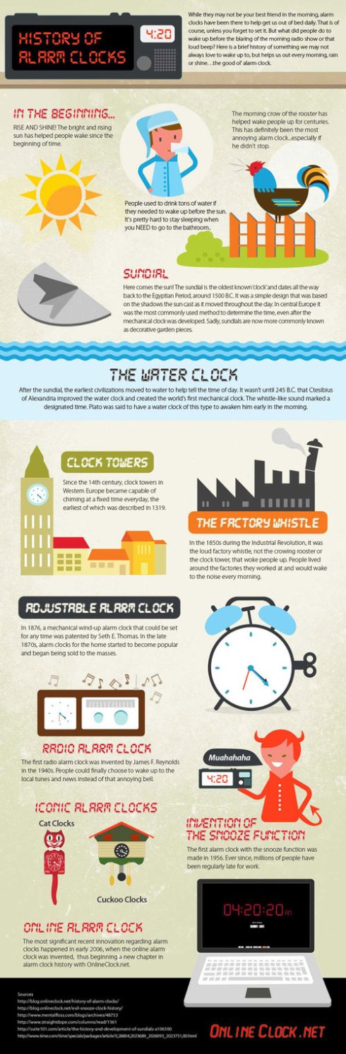 alarm-clock-infographic_large
