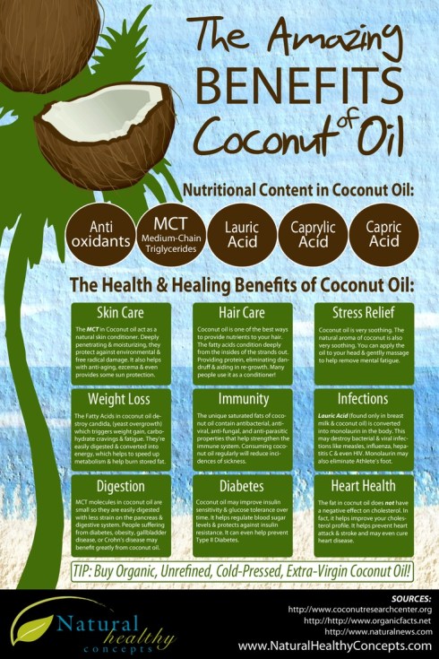 coconut oil