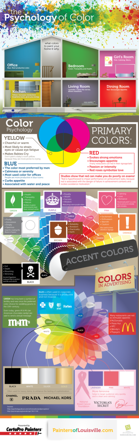 The-Psychology-of-Color-Infographic_large
