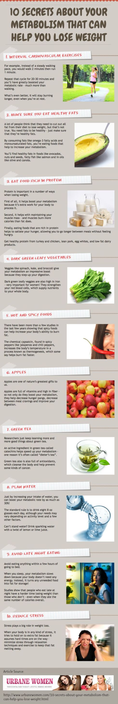 10 secrets about metabolism