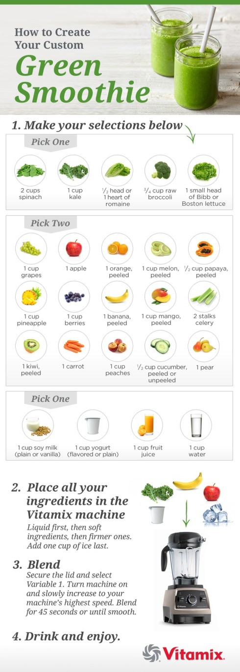 more green smoothies