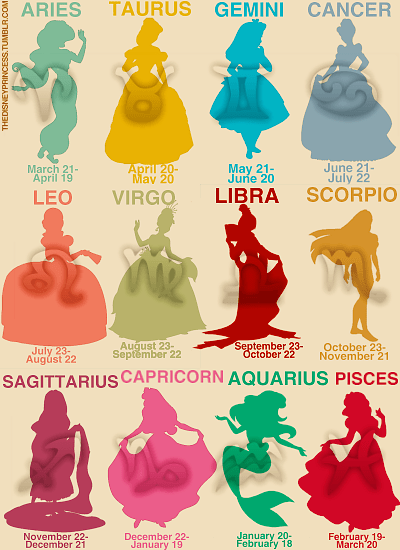 princess horoscope