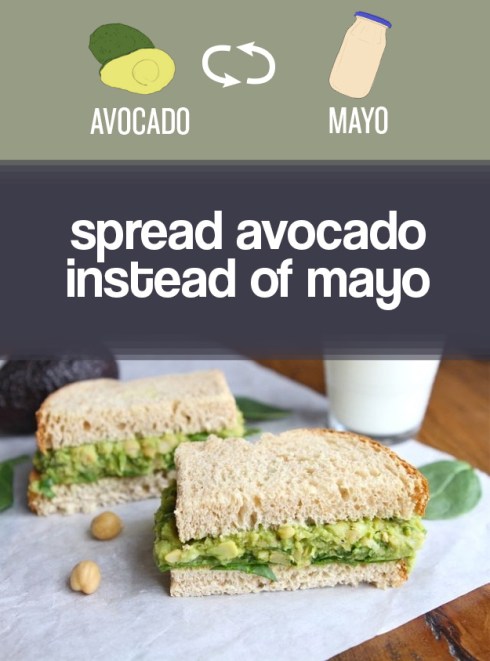 avocado